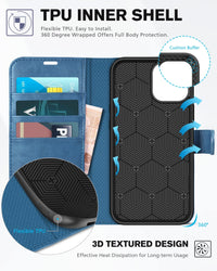 iPhone 12 /iPhone 12 Pro 5G, RFID Blocking Card Slot Stand [Shockproof TPU Interior Case] PU Leather Magnetic Protect Flip Cover Compatible with iPhone 12 Pro/12 6.1 - inch, Black - 7DAY'S