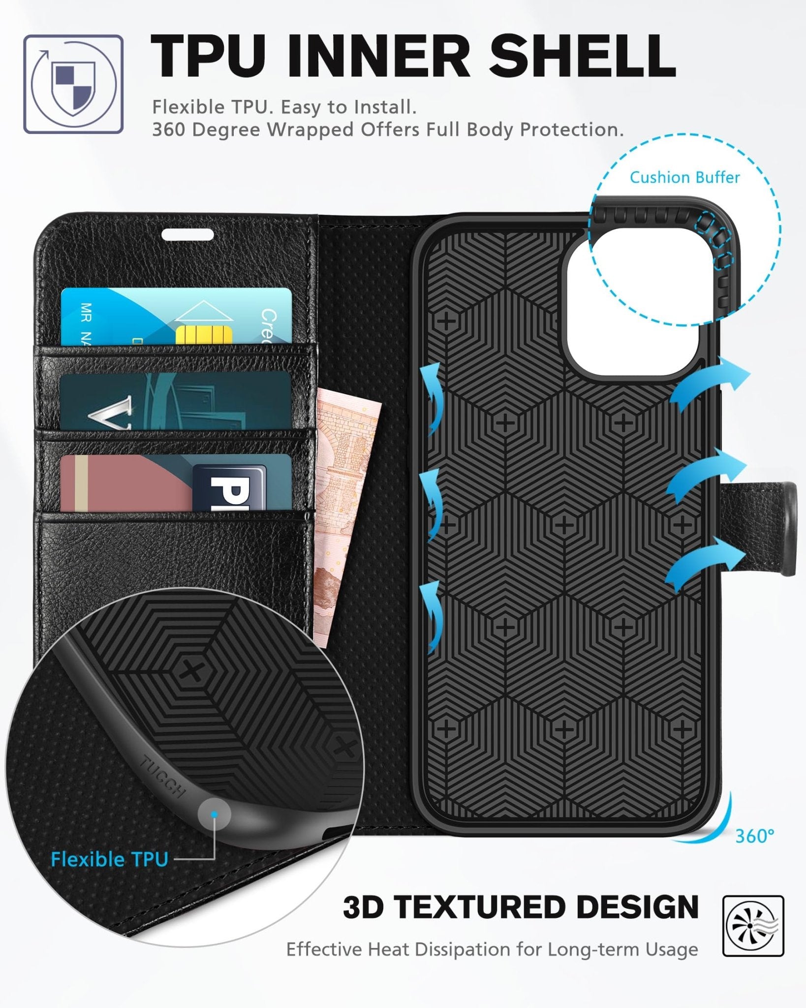iPhone 12 /iPhone 12 Pro 5G, RFID Blocking Card Slot Stand [Shockproof TPU Interior Case] PU Leather Magnetic Protect Flip Cover Compatible with iPhone 12 Pro/12 6.1 - inch, Black - 7DAY'S
