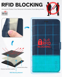iPhone 12 /iPhone 12 Pro 5G, RFID Blocking Card Slot Stand [Shockproof TPU Interior Case] PU Leather Magnetic Protect Flip Cover Compatible with iPhone 12 Pro/12 6.1 - inch, Black - 7DAY'S