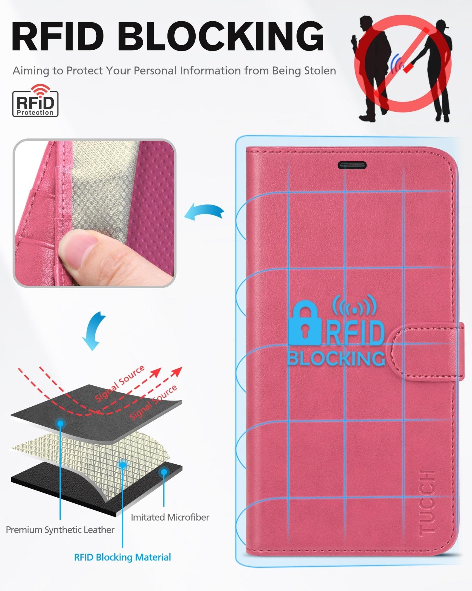 iPhone 12 /iPhone 12 Pro 5G, RFID Blocking Card Slot Stand [Shockproof TPU Interior Case] PU Leather Magnetic Protect Flip Cover Compatible with iPhone 12 Pro/12 6.1 - inch, Black - 7DAY'S