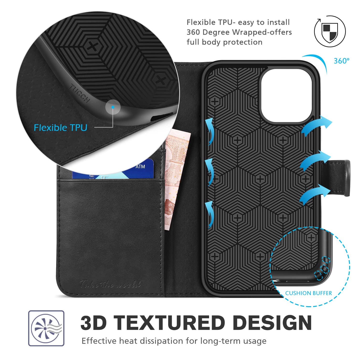 iPhone 12 Mini 5G, RFID Blocking Card Slot Stand [Shockproof TPU Interior Protect Case], PU Leather Magnetic Flip Folio Cover Compatible with iPhone 12 Mini 5.4 - inch, Black - 7DAY'S