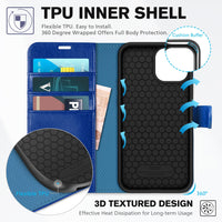 iPhone 13 6.1 - inch 5G, [RFID Blocking] Card Slots Holder Stand [Shockproof TPU Interior Case] PU Leather Magnetic Protective Flip Cover Compatible with iPhone 13, Plum Purple - 7DAY'S