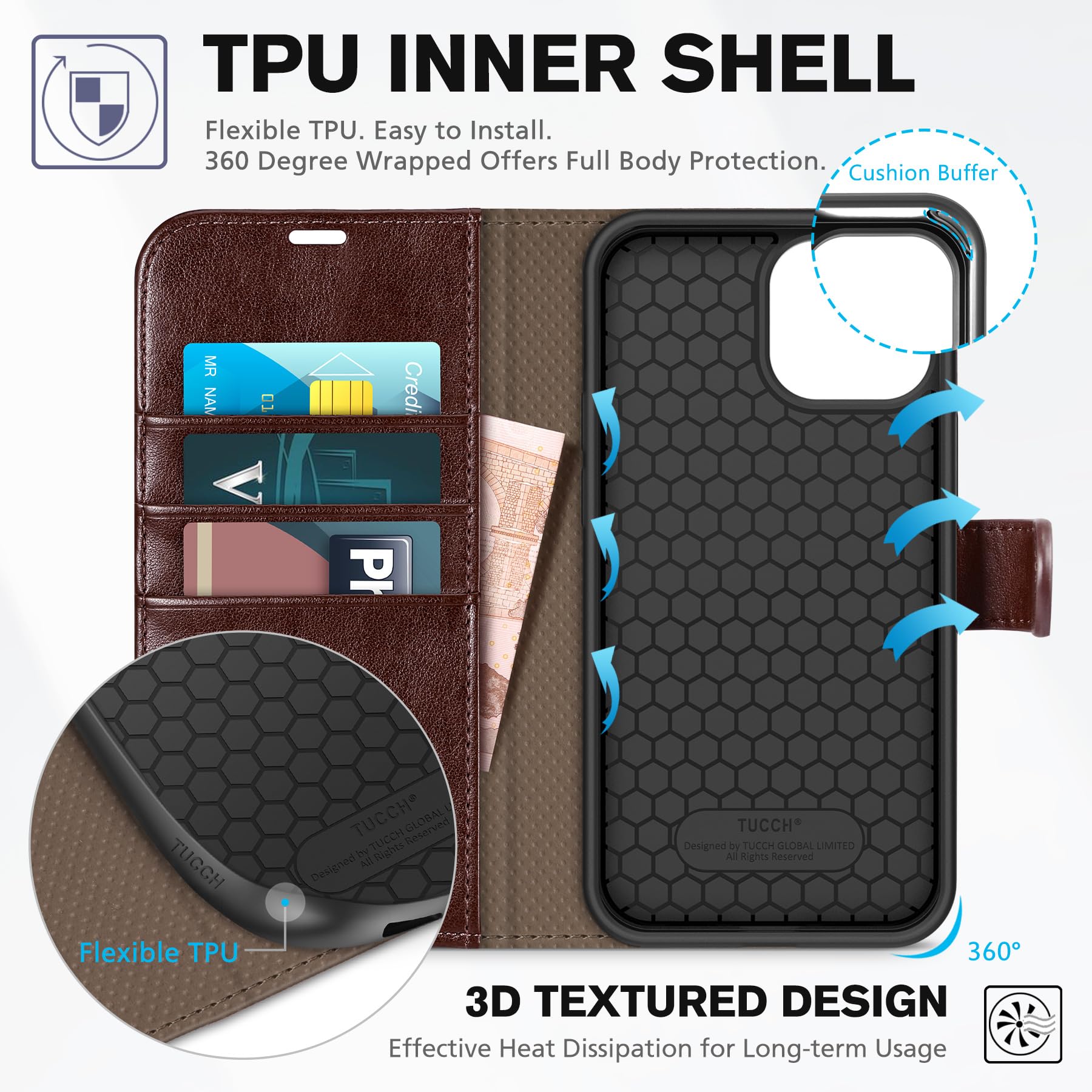 iPhone 13 6.1 - inch 5G, [RFID Blocking] Card Slots Holder Stand [Shockproof TPU Interior Case] PU Leather Magnetic Protective Flip Cover Compatible with iPhone 13, Plum Purple - 7DAY'S