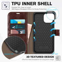 iPhone 13 6.1 - inch 5G, [RFID Blocking] Card Slots Holder Stand [Shockproof TPU Interior Case] PU Leather Magnetic Protective Flip Cover Compatible with iPhone 13, Plum Purple - 7DAY'S