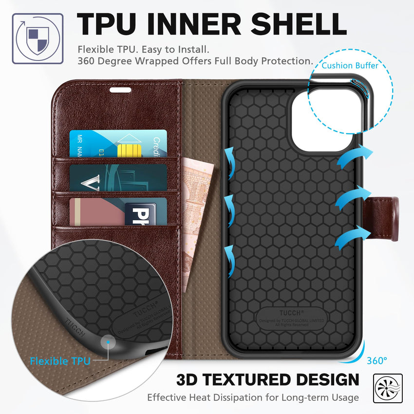 iPhone 13 6.1 - inch 5G, [RFID Blocking] Card Slots Holder Stand [Shockproof TPU Interior Case] PU Leather Magnetic Protective Flip Cover Compatible with iPhone 13, Plum Purple - 7DAY'S