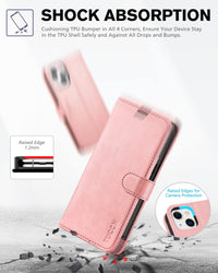 iPhone 13 6.1 - inch 5G, [RFID Blocking] Card Slots Holder Stand [Shockproof TPU Interior Case] PU Leather Magnetic Protective Flip Cover Compatible with iPhone 13, Plum Purple - 7DAY'S