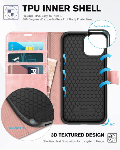 iPhone 13 6.1 - inch 5G, [RFID Blocking] Card Slots Holder Stand [Shockproof TPU Interior Case] PU Leather Magnetic Protective Flip Cover Compatible with iPhone 13, Plum Purple - 7DAY'S