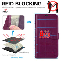 iPhone 13 6.1 - inch 5G, [RFID Blocking] Card Slots Holder Stand [Shockproof TPU Interior Case] PU Leather Magnetic Protective Flip Cover Compatible with iPhone 13, Plum Purple - 7DAY'S