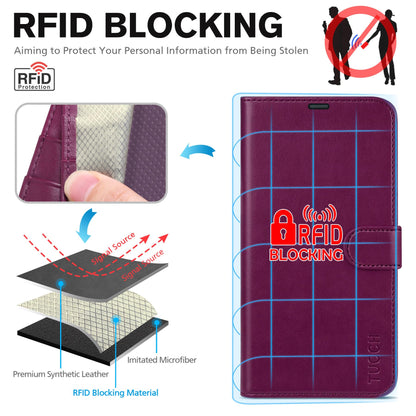 iPhone 13 6.1 - inch 5G, [RFID Blocking] Card Slots Holder Stand [Shockproof TPU Interior Case] PU Leather Magnetic Protective Flip Cover Compatible with iPhone 13, Plum Purple - 7DAY'S
