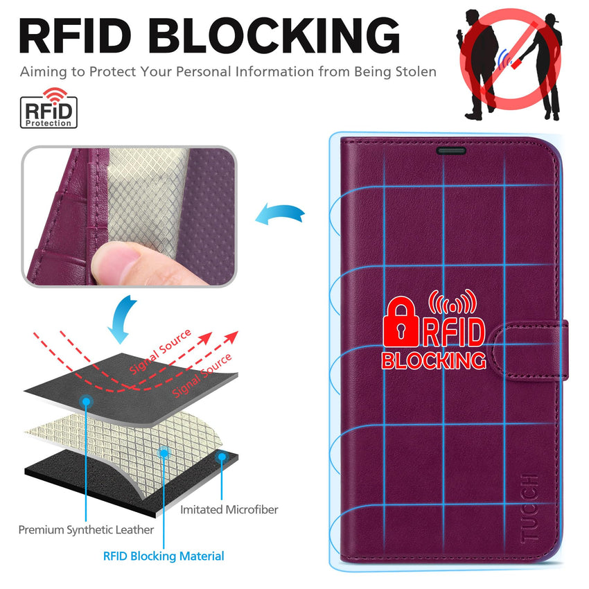 iPhone 13 6.1 - inch 5G, [RFID Blocking] Card Slots Holder Stand [Shockproof TPU Interior Case] PU Leather Magnetic Protective Flip Cover Compatible with iPhone 13, Plum Purple - 7DAY'S