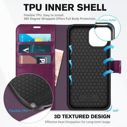 iPhone 13 6.1 - inch 5G, [RFID Blocking] Card Slots Holder Stand [Shockproof TPU Interior Case] PU Leather Magnetic Protective Flip Cover Compatible with iPhone 13, Plum Purple - 7DAY'S