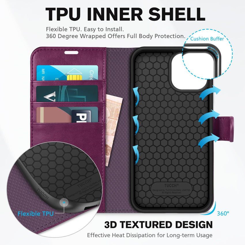 iPhone 13 6.1 - inch 5G, [RFID Blocking] Card Slots Holder Stand [Shockproof TPU Interior Case] PU Leather Magnetic Protective Flip Cover Compatible with iPhone 13, Plum Purple - 7DAY'S