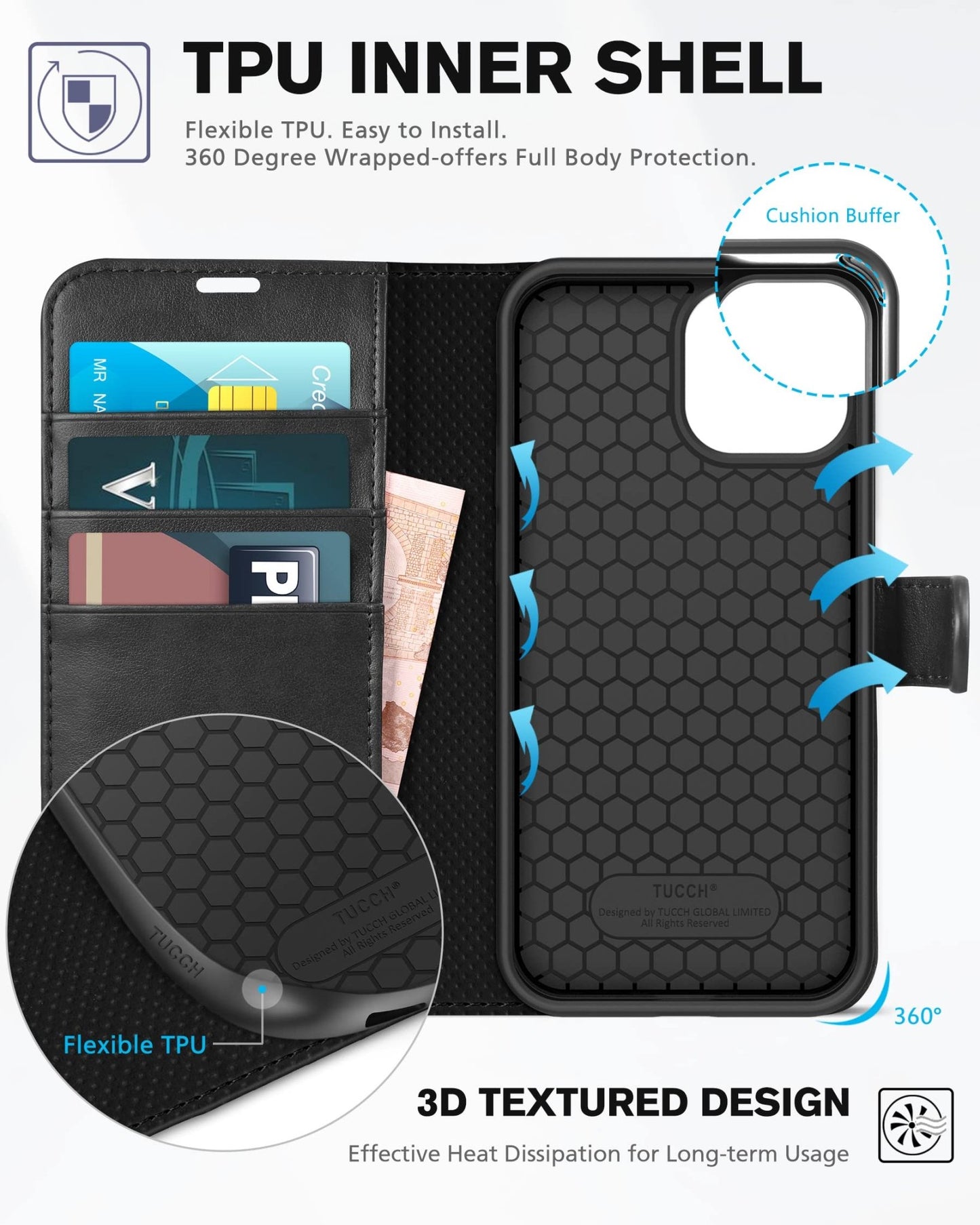 iPhone 13 6.1 - inch 5G, [RFID Blocking] Card Slots Holder Stand [Shockproof TPU Interior Case] PU Leather Magnetic Protective Flip Cover Compatible with iPhone 13, Plum Purple - 7DAY'S