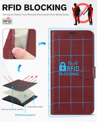 iPhone 13 6.1 - inch 5G, [RFID Blocking] Card Slots Holder Stand [Shockproof TPU Interior Case] PU Leather Magnetic Protective Flip Cover Compatible with iPhone 13, Plum Purple - 7DAY'S