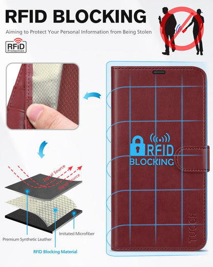 iPhone 13 6.1 - inch 5G, [RFID Blocking] Card Slots Holder Stand [Shockproof TPU Interior Case] PU Leather Magnetic Protective Flip Cover Compatible with iPhone 13, Plum Purple - 7DAY'S