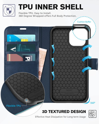 iPhone 13 6.1 - inch 5G, [RFID Blocking] Card Slots Holder Stand [Shockproof TPU Interior Case] PU Leather Magnetic Protective Flip Cover Compatible with iPhone 13, Plum Purple - 7DAY'S