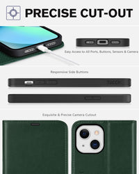 iPhone 13 6.1 - inch 5G, [RFID Blocking] Card Slots Holder Stand [Shockproof TPU Interior Case] PU Leather Magnetic Protective Flip Cover Compatible with iPhone 13, Plum Purple - 7DAY'S
