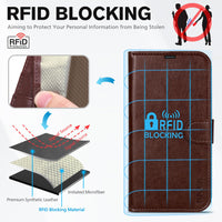 iPhone 13 6.1 - inch 5G, [RFID Blocking] Card Slots Holder Stand [Shockproof TPU Interior Case] PU Leather Magnetic Protective Flip Cover Compatible with iPhone 13, Plum Purple - 7DAY'S