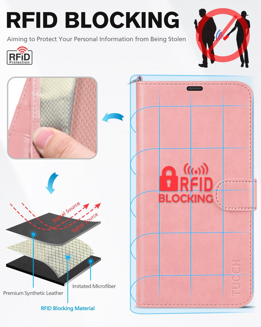 iPhone 13 Pro Max, RFID Blocking, 4 Card Slots, Stand Shockproof TPU Interior Shell, PU Leather Magnetic Flip Cover, Black - 7DAY'S