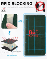 iPhone 13 Pro Max, RFID Blocking, 4 Card Slots, Stand Shockproof TPU Interior Shell, PU Leather Magnetic Flip Cover, Black - 7DAY'S