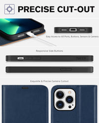 iPhone 13 Pro Max, RFID Blocking, 4 Card Slots, Stand Shockproof TPU Interior Shell, PU Leather Magnetic Flip Cover, Black - 7DAY'S
