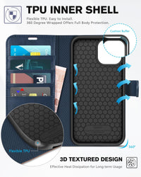 iPhone 13 Pro Max, RFID Blocking, 4 Card Slots, Stand Shockproof TPU Interior Shell, PU Leather Magnetic Flip Cover, Black - 7DAY'S