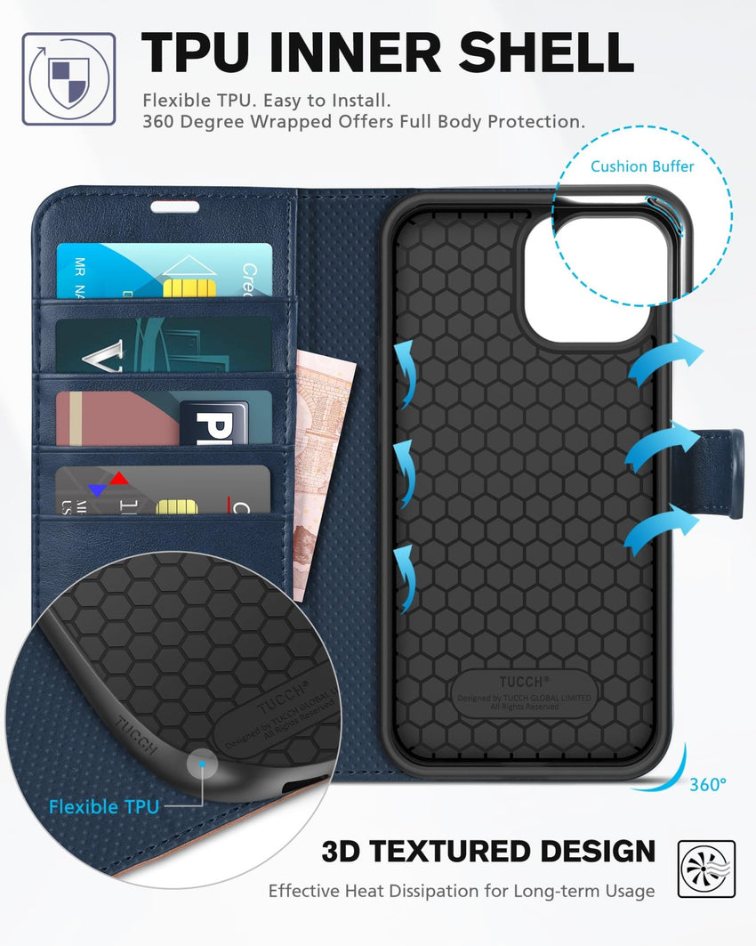 iPhone 13 Pro Max, RFID Blocking, 4 Card Slots, Stand Shockproof TPU Interior Shell, PU Leather Magnetic Flip Cover, Black - 7DAY'S