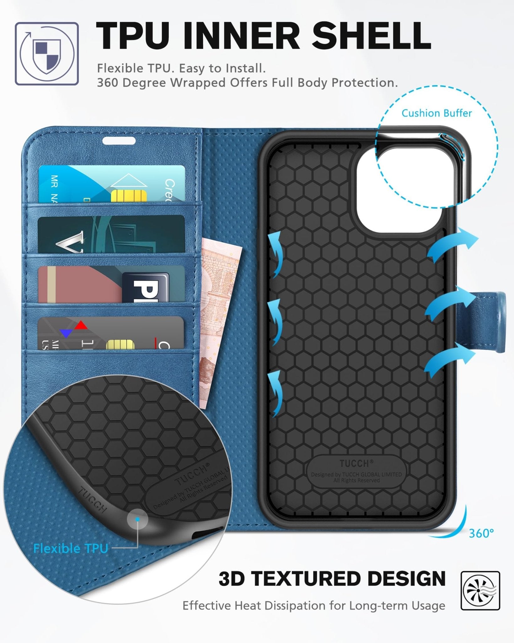 iPhone 13 Pro Max, RFID Blocking, 4 Card Slots, Stand Shockproof TPU Interior Shell, PU Leather Magnetic Flip Cover, Black - 7DAY'S