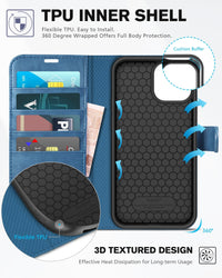 iPhone 13 Pro Max, RFID Blocking, 4 Card Slots, Stand Shockproof TPU Interior Shell, PU Leather Magnetic Flip Cover, Black - 7DAY'S