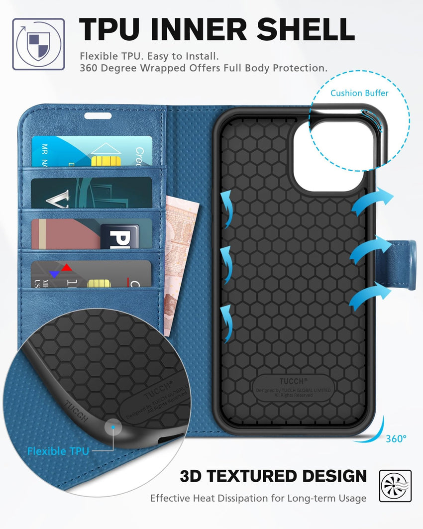 iPhone 13 Pro Max, RFID Blocking, 4 Card Slots, Stand Shockproof TPU Interior Shell, PU Leather Magnetic Flip Cover, Black - 7DAY'S