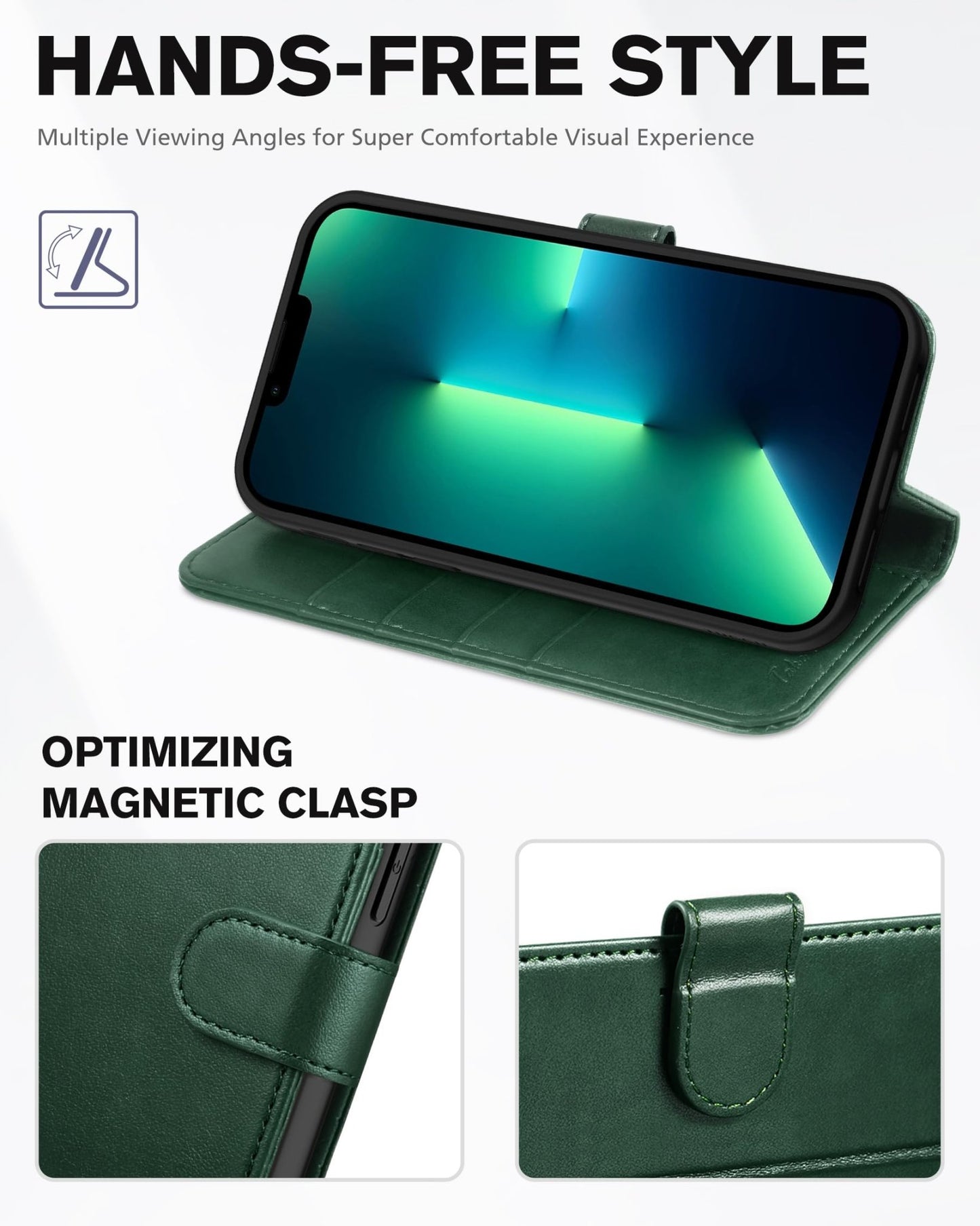 iPhone 13 Pro Max, RFID Blocking, 4 Card Slots, Stand Shockproof TPU Interior Shell, PU Leather Magnetic Flip Cover, Black - 7DAY'S