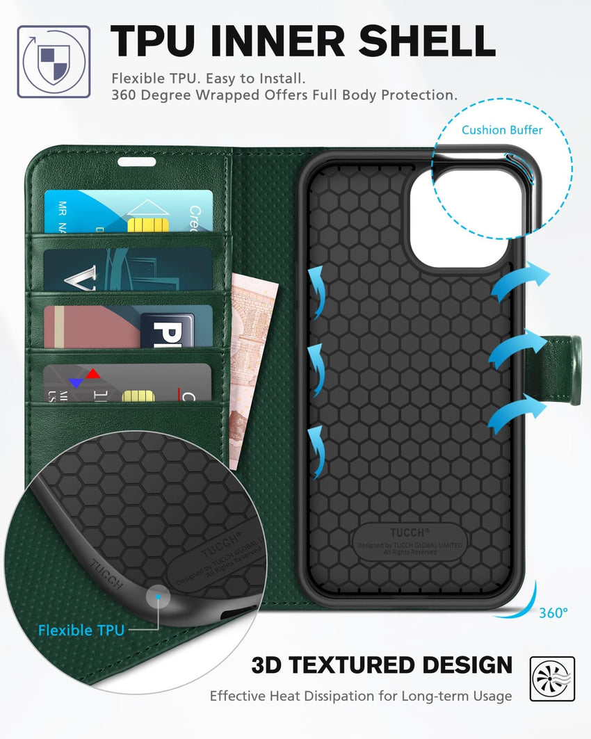 iPhone 13 Pro Max, RFID Blocking, 4 Card Slots, Stand Shockproof TPU Interior Shell, PU Leather Magnetic Flip Cover, Black - 7DAY'S