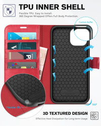 iPhone 13 Pro Max, RFID Blocking, 4 Card Slots, Stand Shockproof TPU Interior Shell, PU Leather Magnetic Flip Cover, Black - 7DAY'S