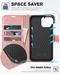 iPhone 13 Pro Max, RFID Blocking, 4 Card Slots, Stand Shockproof TPU Interior Shell, PU Leather Magnetic Flip Cover, Black - 7DAY'S