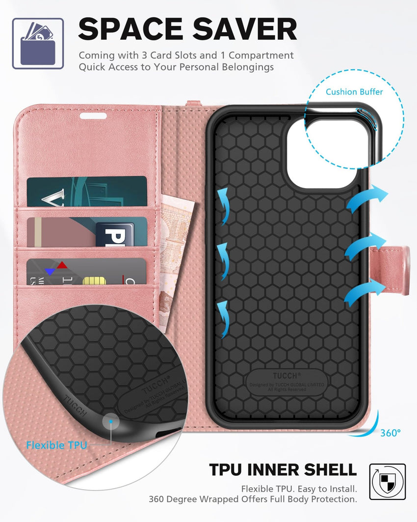 iPhone 13 Pro Max, RFID Blocking, 4 Card Slots, Stand Shockproof TPU Interior Shell, PU Leather Magnetic Flip Cover, Black - 7DAY'S