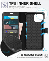 iPhone 13 Pro Max, RFID Blocking, 4 Card Slots, Stand Shockproof TPU Interior Shell, PU Leather Magnetic Flip Cover, Black - 7DAY'S
