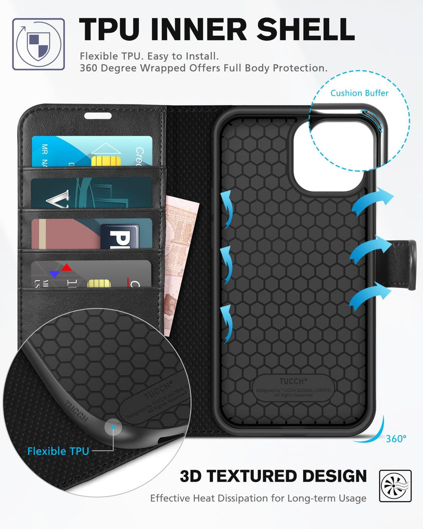 iPhone 13 Pro Max, RFID Blocking, 4 Card Slots, Stand Shockproof TPU Interior Shell, PU Leather Magnetic Flip Cover, Black - 7DAY'S