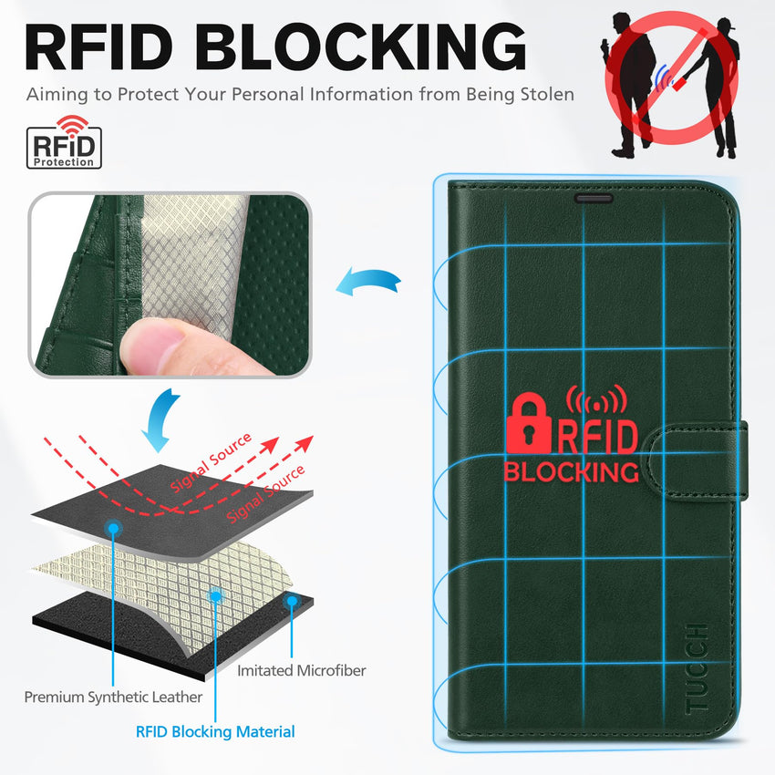 iPhone 14 Pro 5G, [RFID Blocking] 4 Card Holder Stand [Shockproof TPU Interior Case] PU Leather Magnetic Protective Flip Cover Compatible with iPhone 14 Pro 6.1" 2022, Black - 7DAY'S
