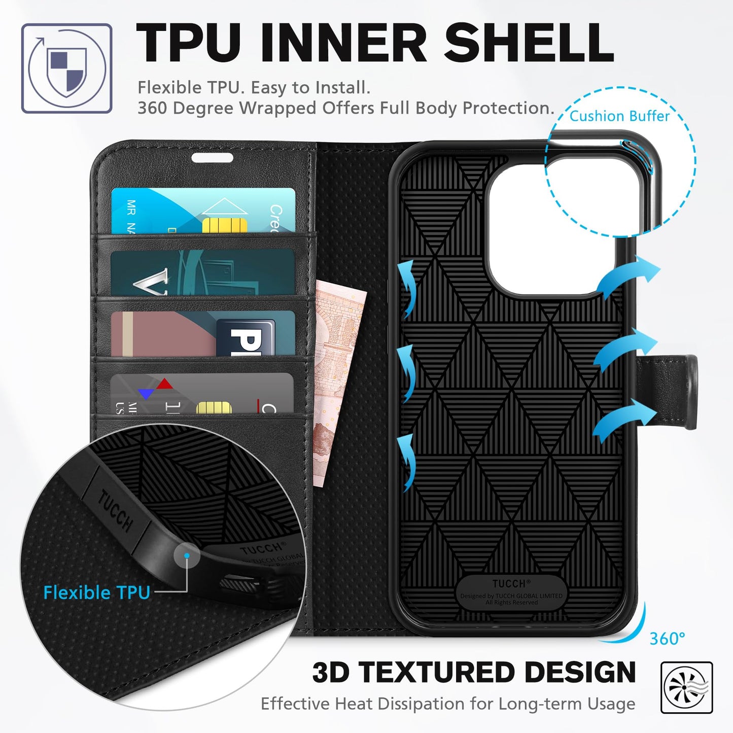 iPhone 14 Pro 5G, [RFID Blocking] 4 Card Holder Stand [Shockproof TPU Interior Case] PU Leather Magnetic Protective Flip Cover Compatible with iPhone 14 Pro 6.1" 2022, Black - 7DAY'S