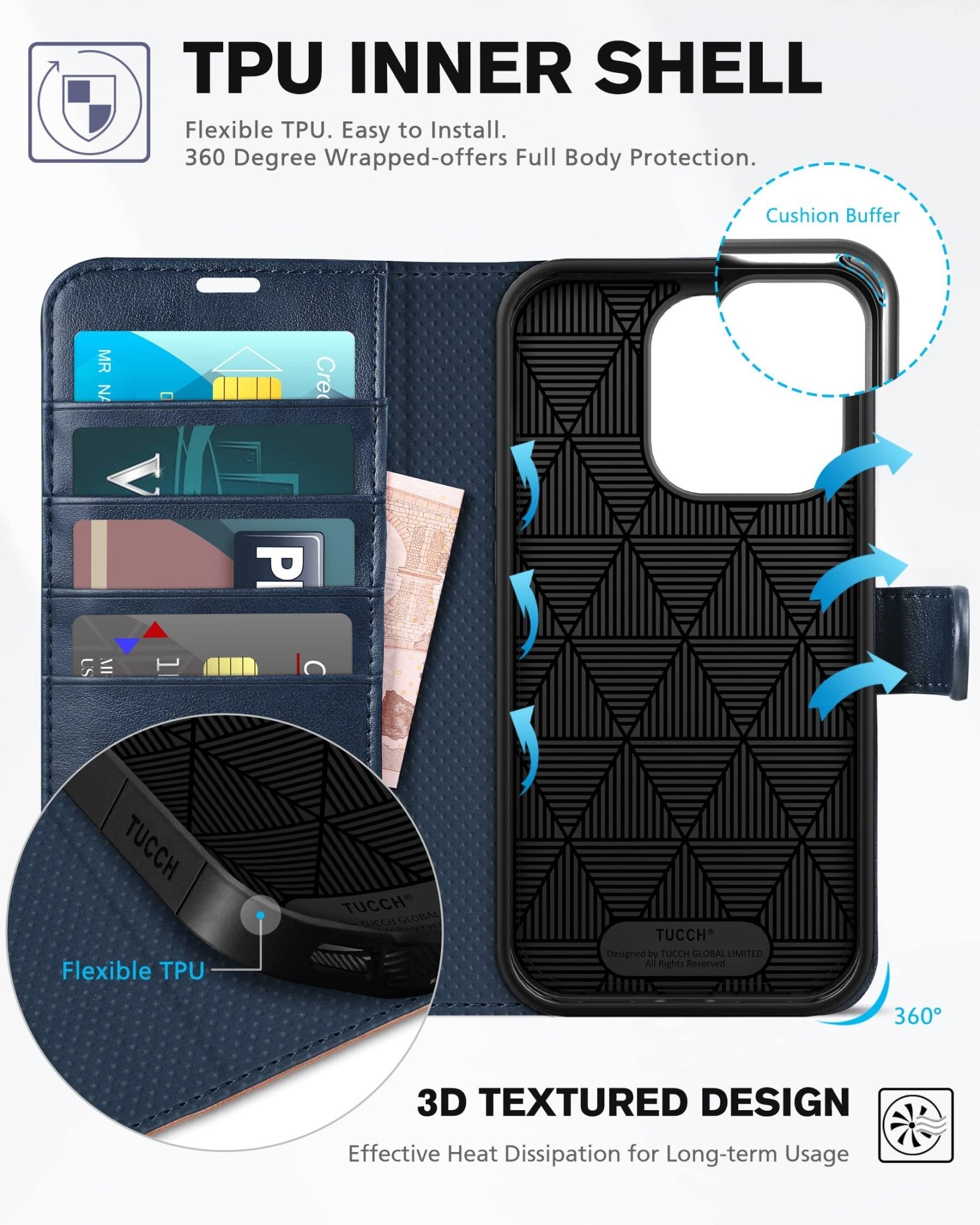 iPhone 14 Pro 5G, [RFID Blocking] 4 Card Holder Stand [Shockproof TPU Interior Case] PU Leather Magnetic Protective Flip Cover Compatible with iPhone 14 Pro 6.1" 2022, Black - 7DAY'S