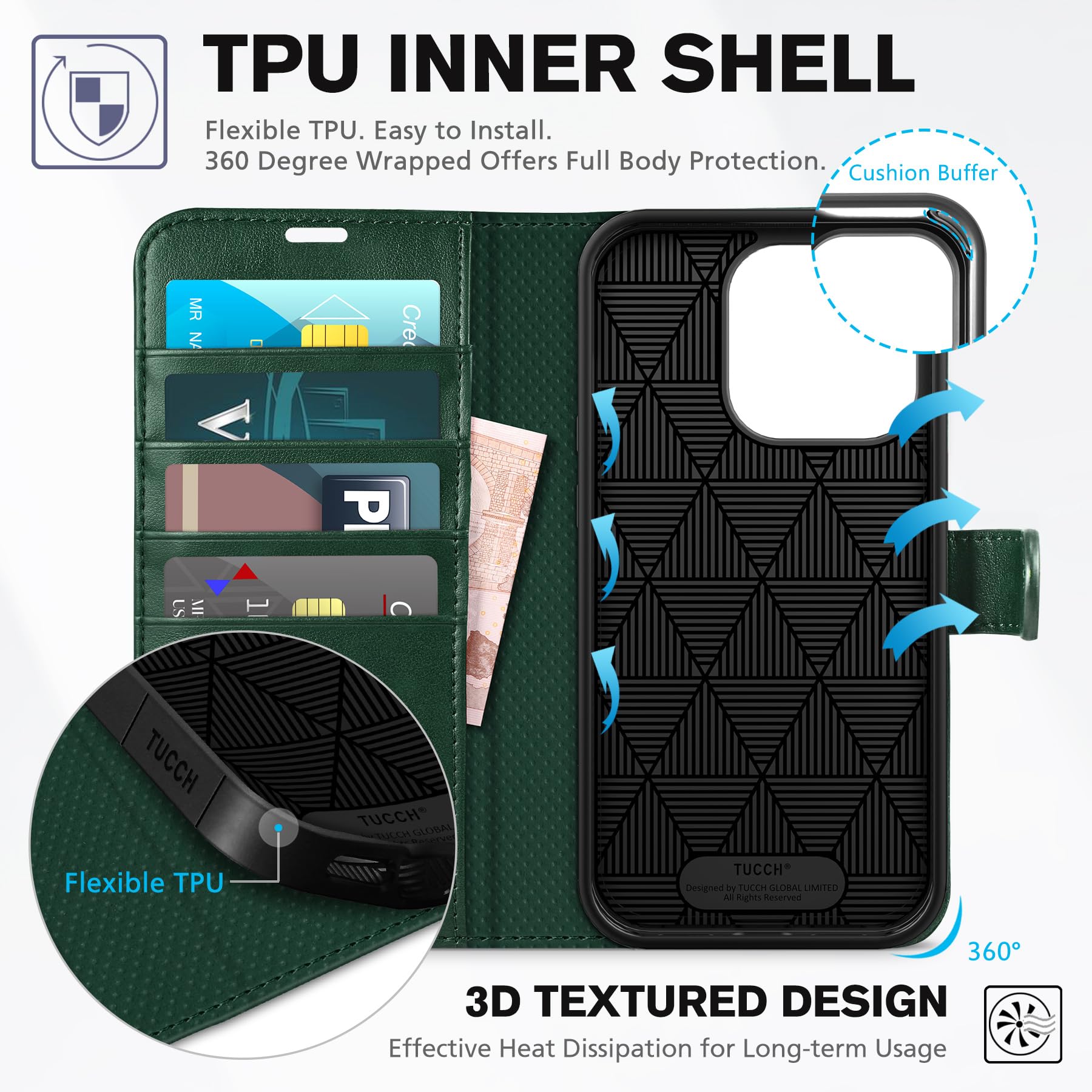 iPhone 14 Pro 5G, [RFID Blocking] 4 Card Holder Stand [Shockproof TPU Interior Case] PU Leather Magnetic Protective Flip Cover Compatible with iPhone 14 Pro 6.1" 2022, Black - 7DAY'S