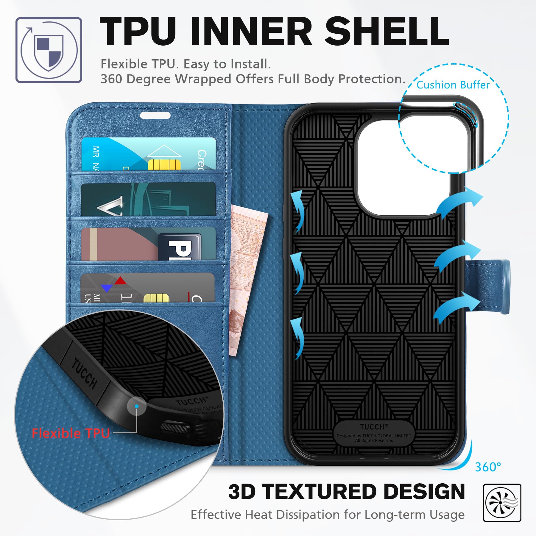 iPhone 14 Pro 5G, [RFID Blocking] 4 Card Holder Stand [Shockproof TPU Interior Case] PU Leather Magnetic Protective Flip Cover Compatible with iPhone 14 Pro 6.1" 2022, Black - 7DAY'S