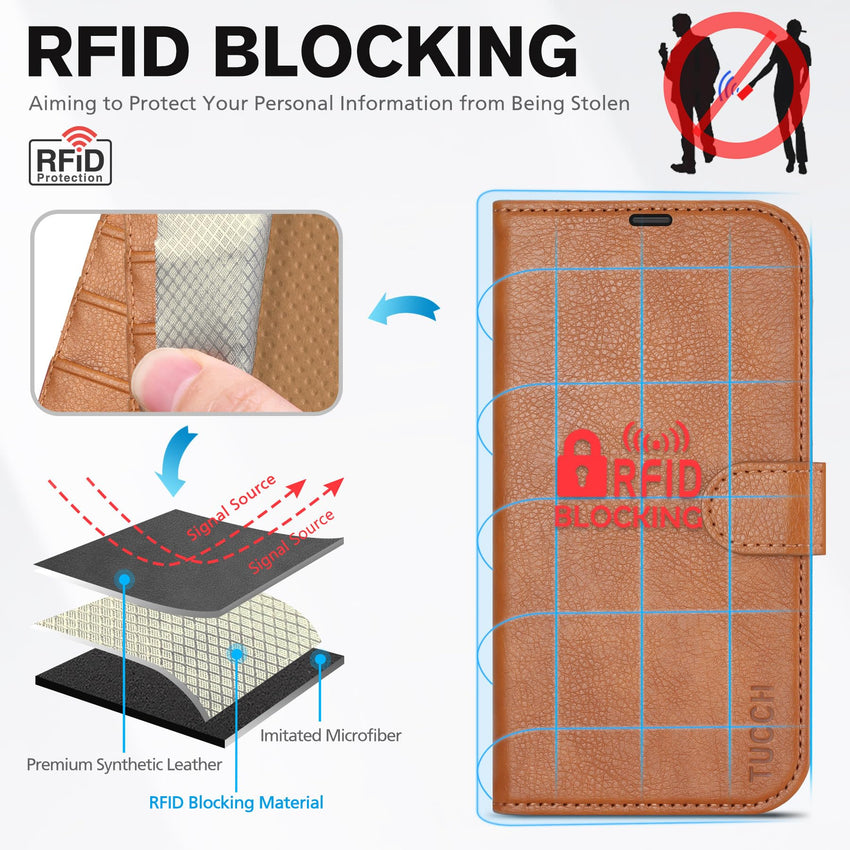 iPhone 14 Pro Max, [RFID Blocking] 4 Card Holder Stand [Shockproof TPU Interior Case] PU Leather Magnetic Protective Flip Cover Compatible with iPhone 14 Pro Max 6.7", Black - 7DAY'S