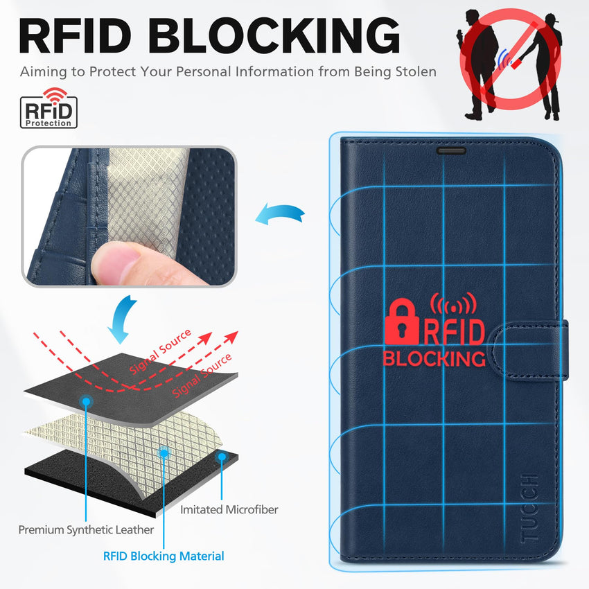 iPhone 14 Pro Max, [RFID Blocking] 4 Card Holder Stand [Shockproof TPU Interior Case] PU Leather Magnetic Protective Flip Cover Compatible with iPhone 14 Pro Max 6.7", Black - 7DAY'S