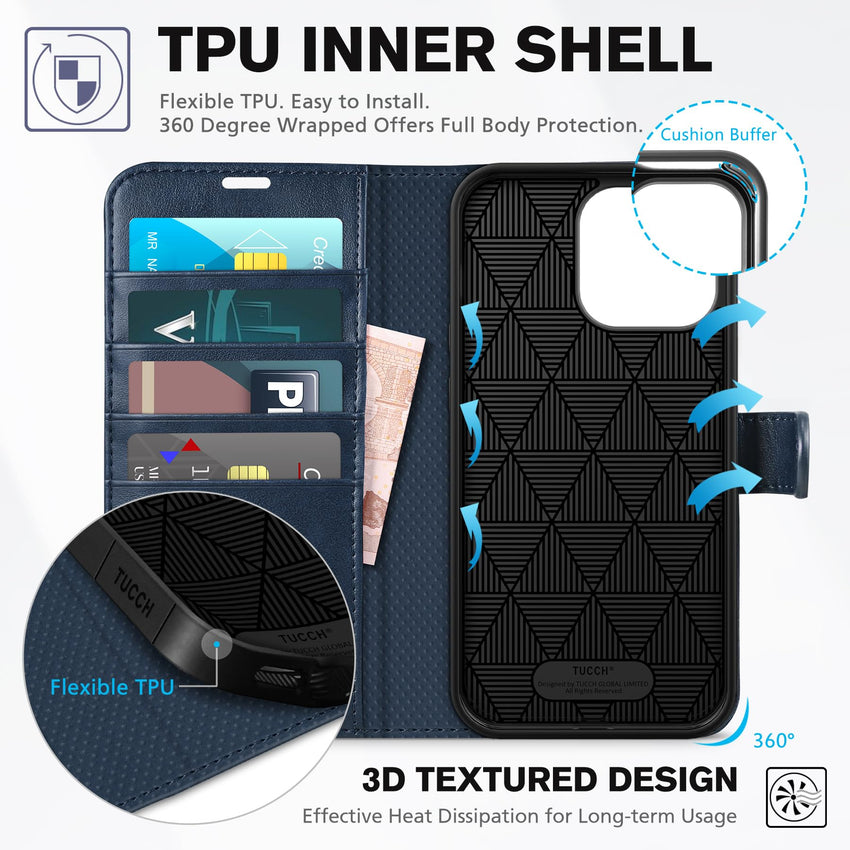 iPhone 14 Pro Max, [RFID Blocking] 4 Card Holder Stand [Shockproof TPU Interior Case] PU Leather Magnetic Protective Flip Cover Compatible with iPhone 14 Pro Max 6.7", Black - 7DAY'S