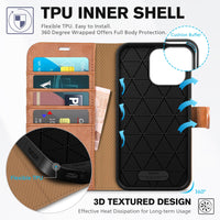 iPhone 14 Pro Max, [RFID Blocking] 4 Card Holder Stand [Shockproof TPU Interior Case] PU Leather Magnetic Protective Flip Cover Compatible with iPhone 14 Pro Max 6.7", Black - 7DAY'S