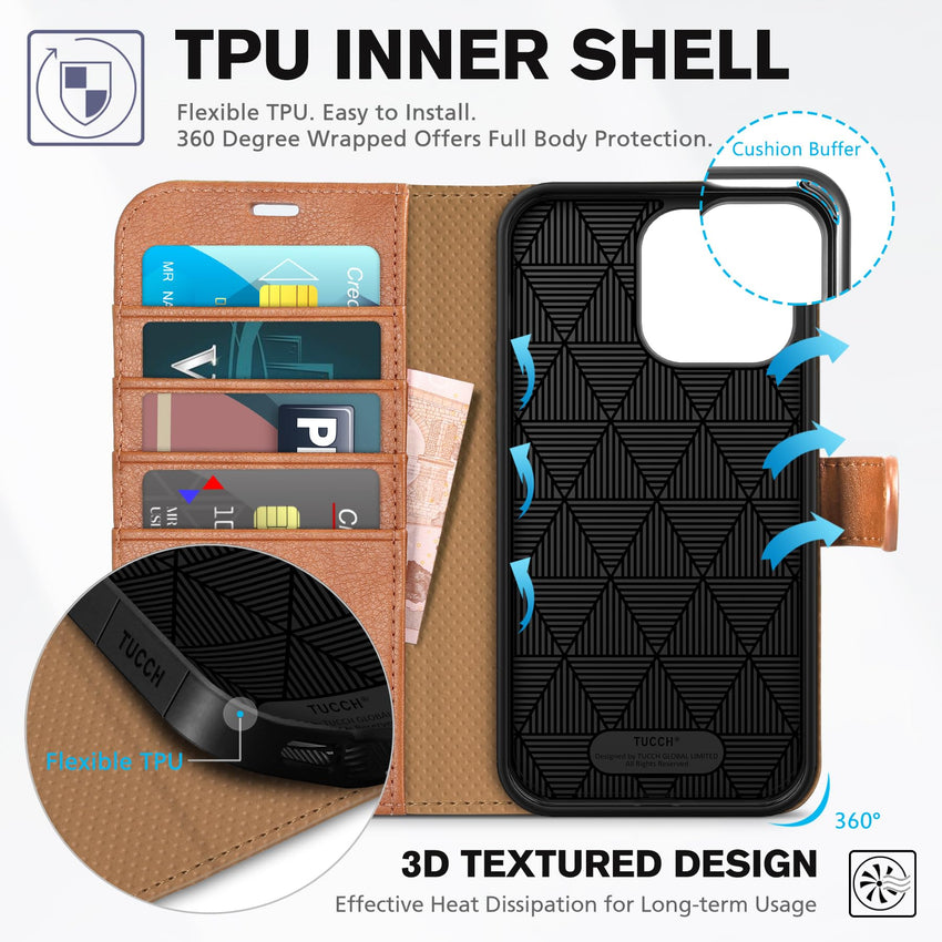 iPhone 14 Pro Max, [RFID Blocking] 4 Card Holder Stand [Shockproof TPU Interior Case] PU Leather Magnetic Protective Flip Cover Compatible with iPhone 14 Pro Max 6.7", Black - 7DAY'S