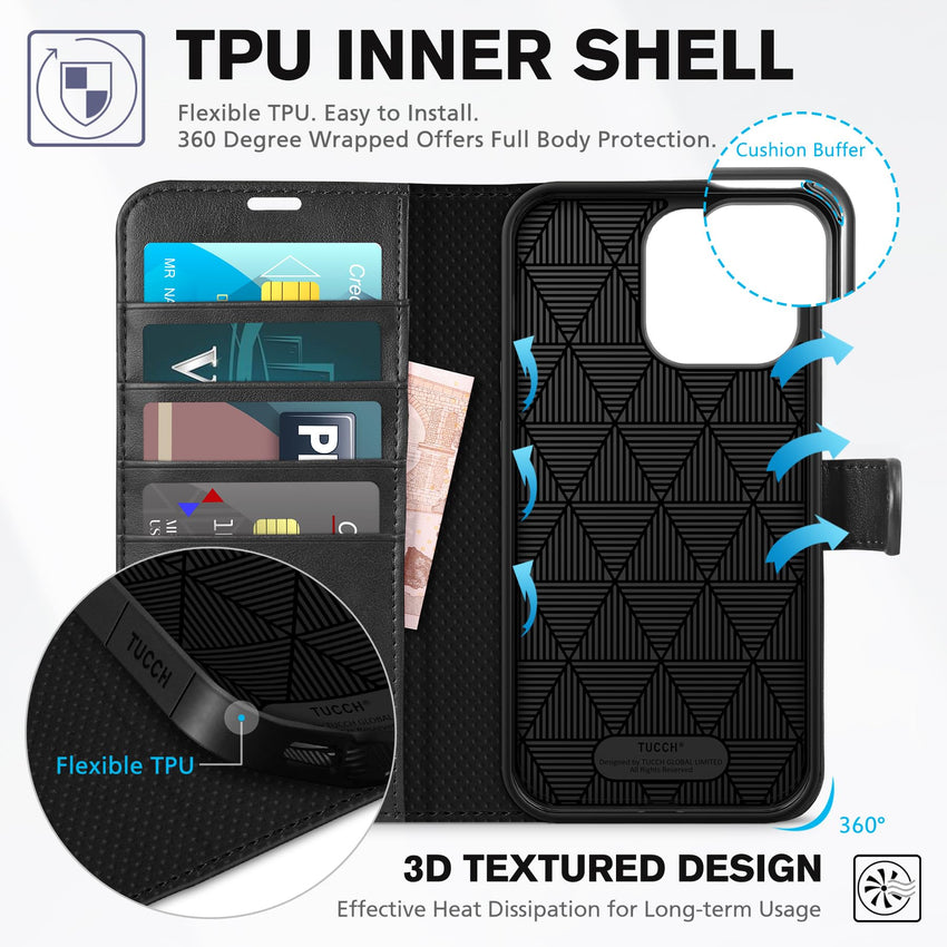 iPhone 14 Pro Max, [RFID Blocking] 4 Card Holder Stand [Shockproof TPU Interior Case] PU Leather Magnetic Protective Flip Cover Compatible with iPhone 14 Pro Max 6.7", Black - 7DAY'S