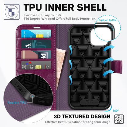 iPhone 14, [RFID Blocking] 4 Card Holder Stand [Shockproof TPU Interior Shell], PU Leather Magnetic Protective Flip Cover 6.1" 2022, Black - 7DAY'S