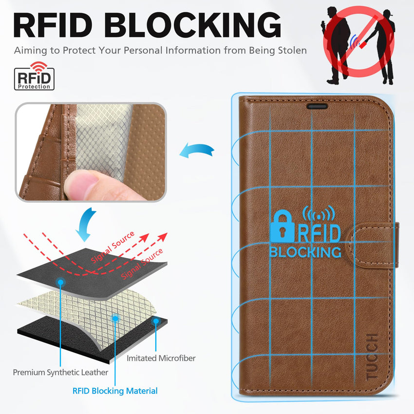 iPhone 14, [RFID Blocking] 4 Card Holder Stand [Shockproof TPU Interior Shell], PU Leather Magnetic Protective Flip Cover 6.1" 2022, Black - 7DAY'S